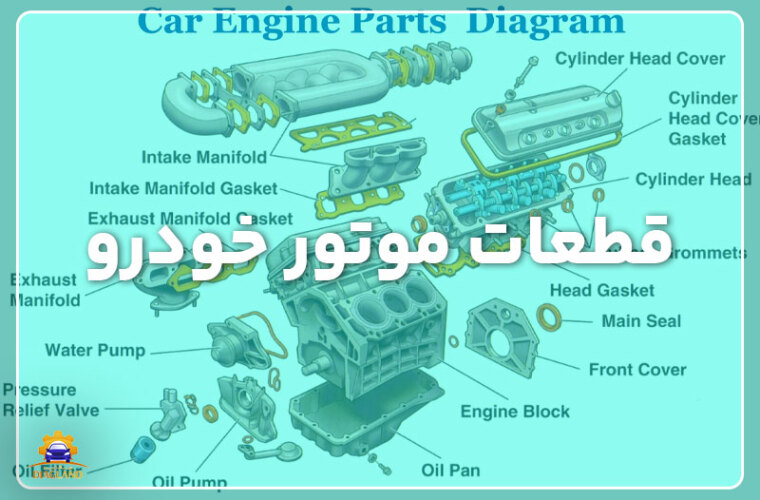 قطعات موتور خودرو (معرفی دقیق + کاربرد هرکدام + ناگفته‌ها!)